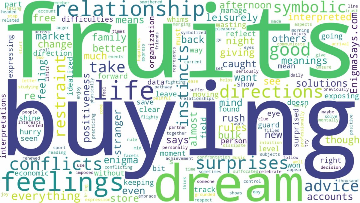 dream of buying fruits and related dreams with their meanings in a word cloud