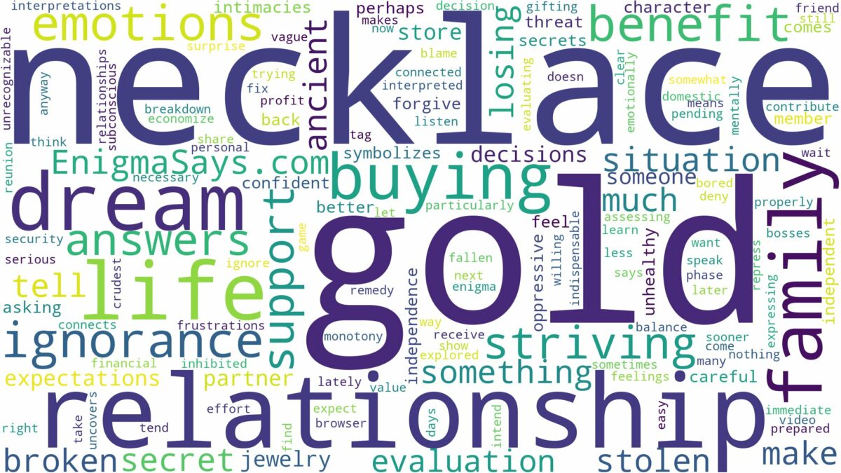 dreaming of buying gold necklace and related dreams with their meanings in a word cloud