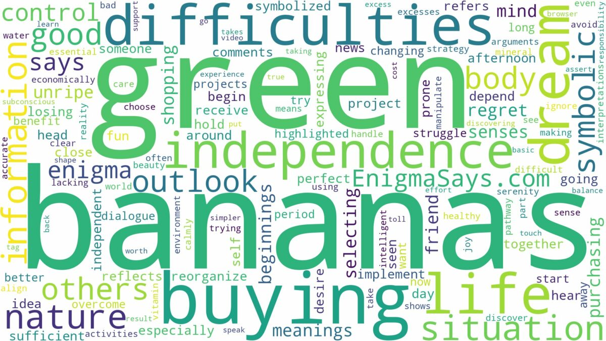 dreaming of buying green bananas and related dreams with their meanings in a word cloud