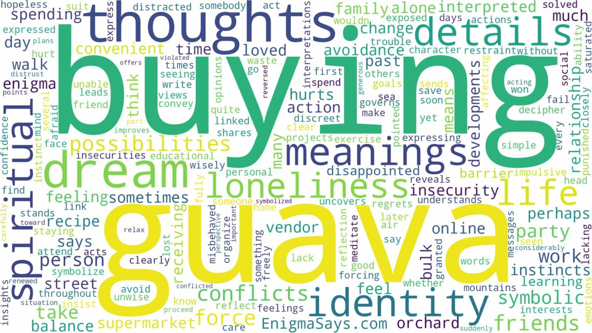 dream of buying guava and related dreams with their meanings in a word cloud