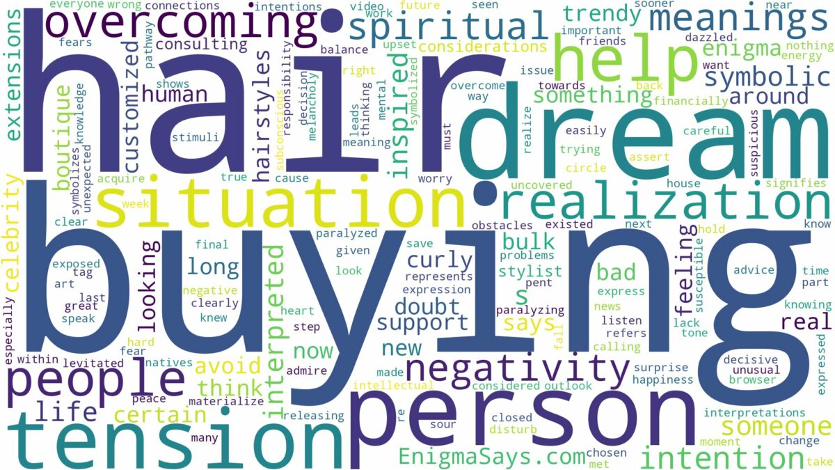 dream of buying hair and related dreams with their meanings in a word cloud