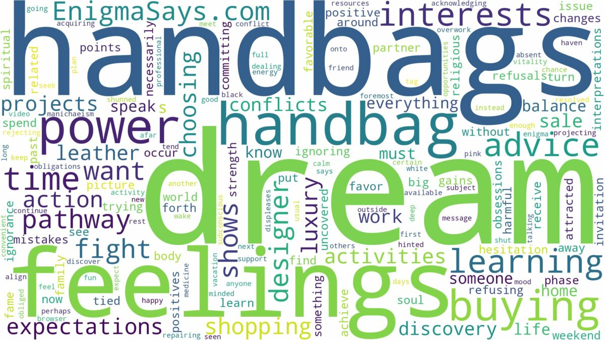 dream of buying handbags and related dreams with their meanings in a word cloud