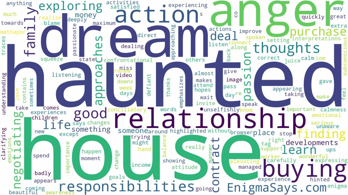 dreaming of buying haunted house and related dreams with their meanings in a word cloud