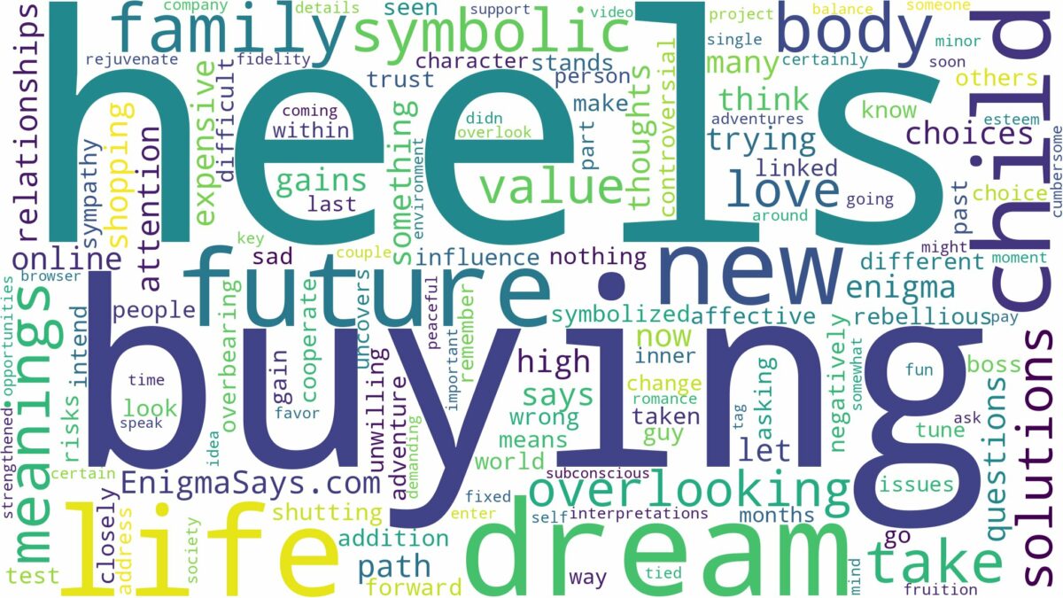 dream of buying heels and related dreams with their meanings in a word cloud