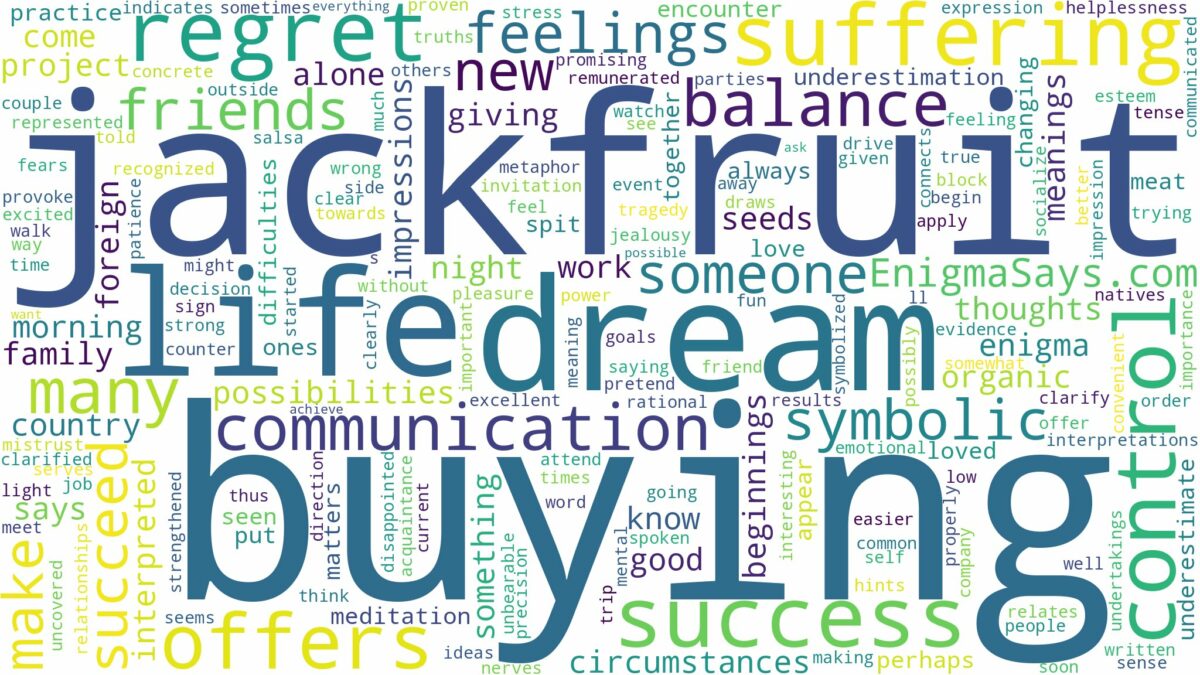 dream of buying jackfruit and related dreams with their meanings in a word cloud