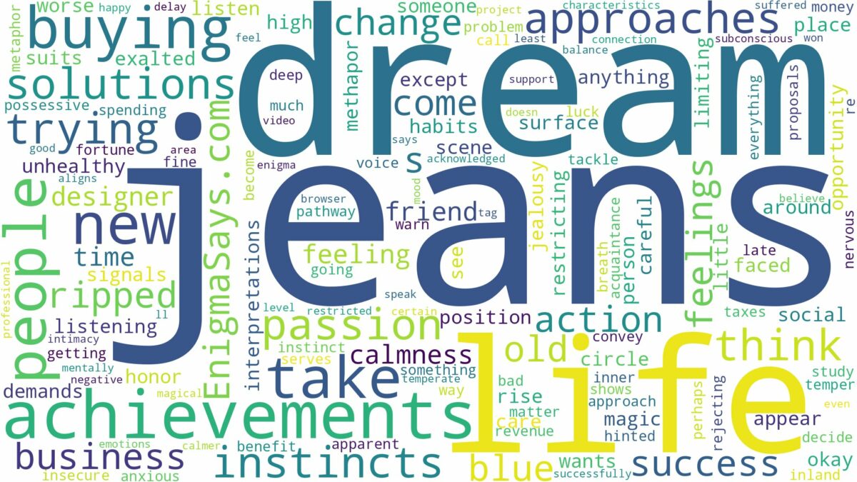 dream of buying jeans and related dreams with their meanings in a word cloud