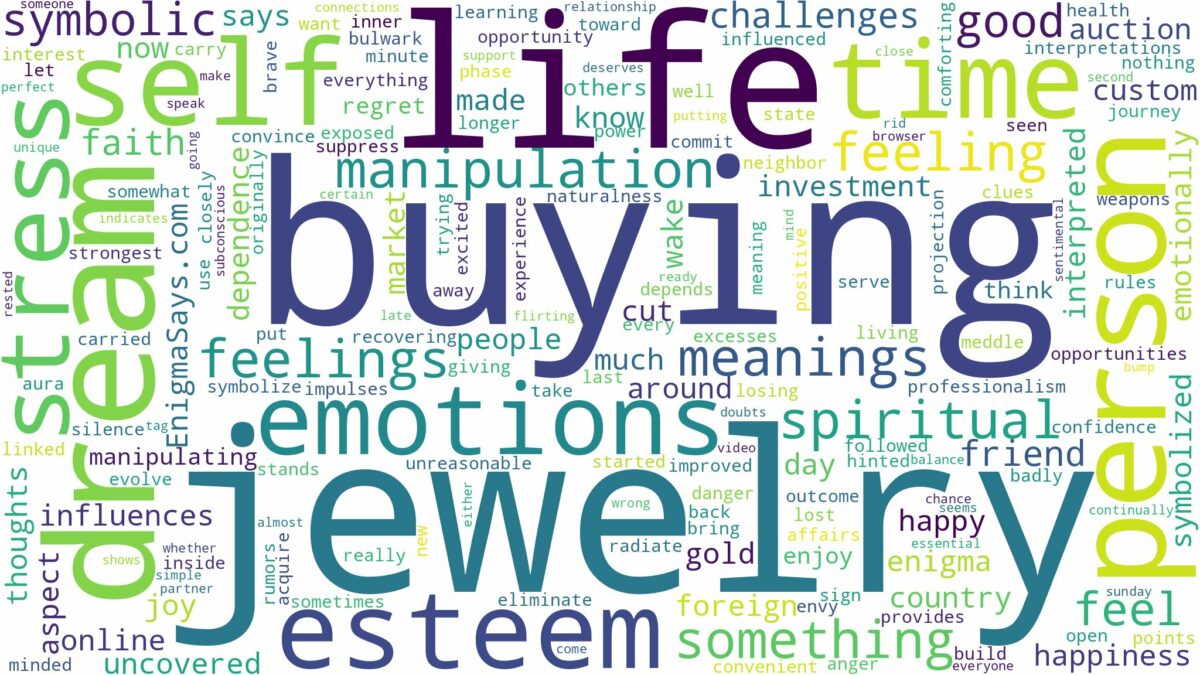 dream of buying jewelry and related dreams with their meanings in a word cloud