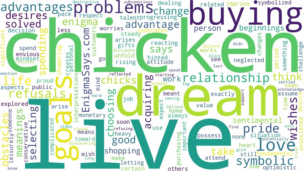 dreaming of buying live chicken and related dreams with their meanings in a word cloud