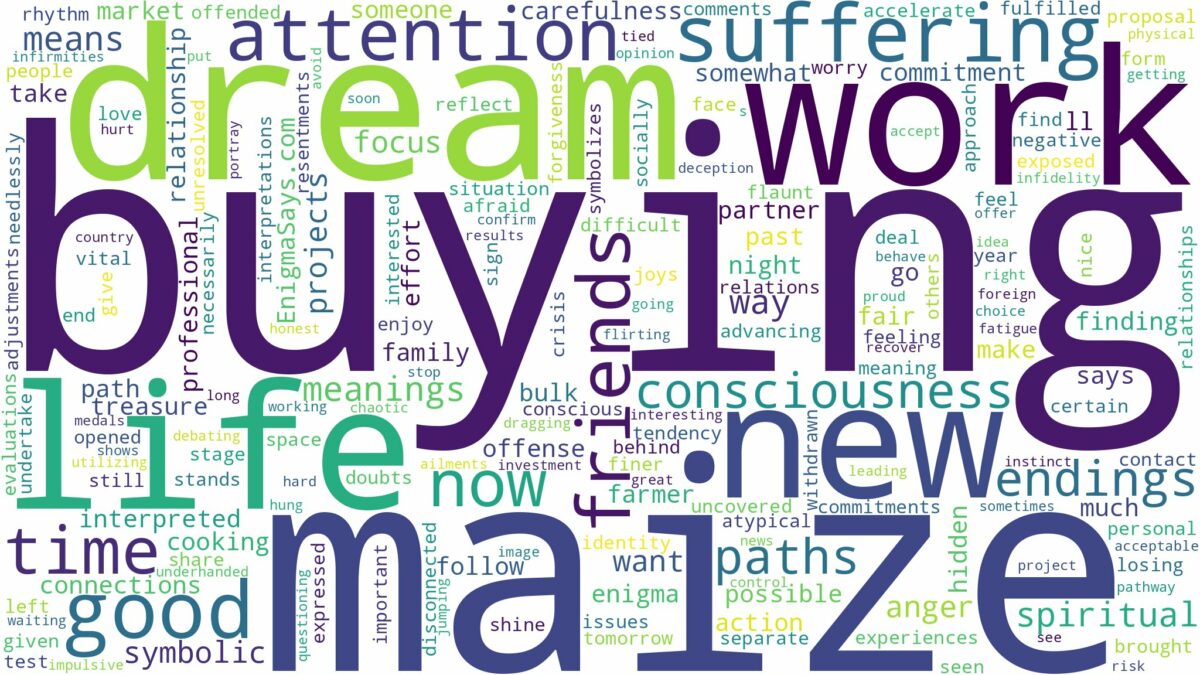 dream of buying maize and related dreams with their meanings in a word cloud