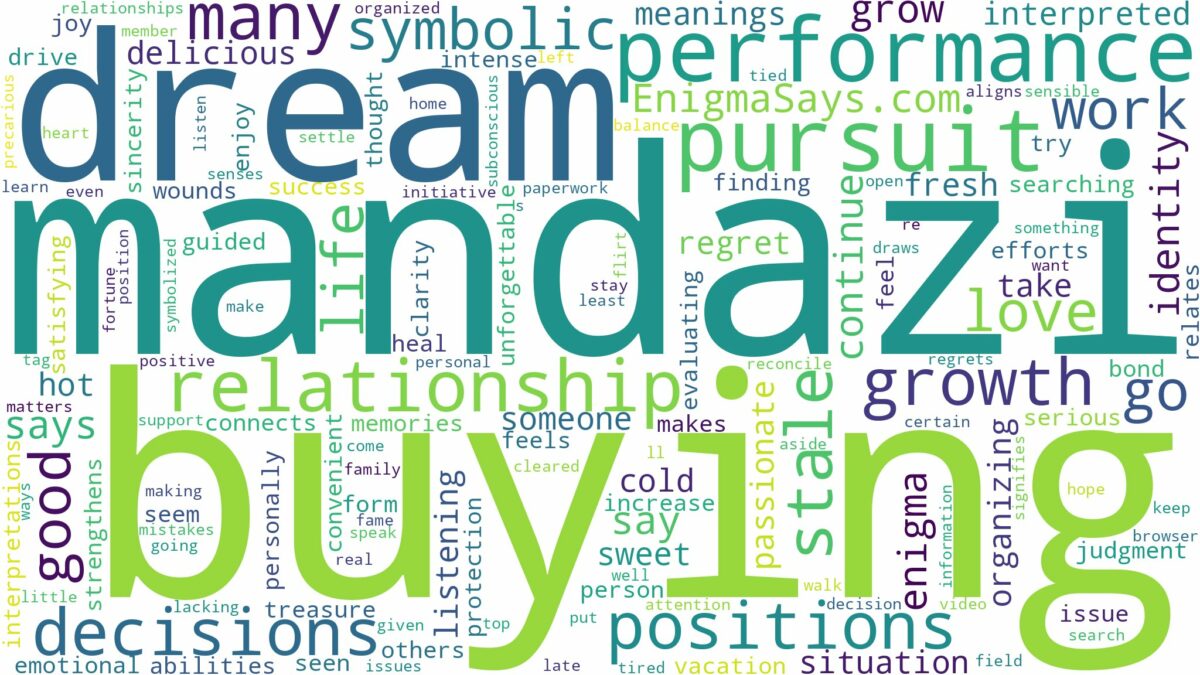 dream of buying mandazi and related dreams with their meanings in a word cloud