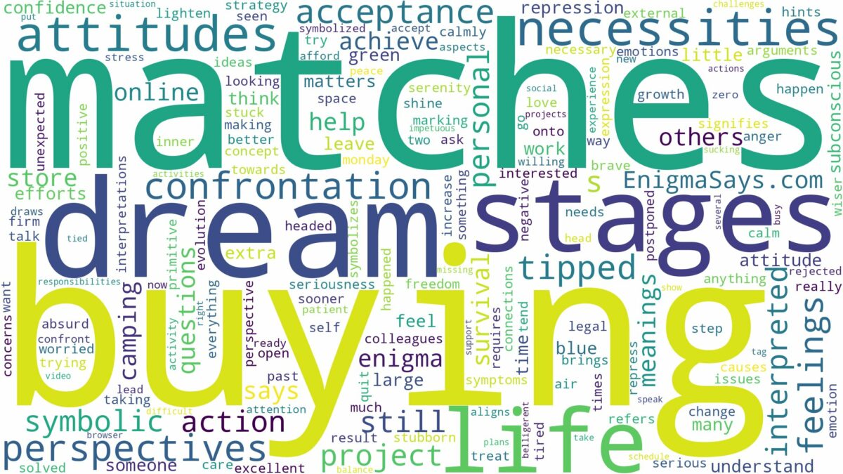 dream of buying matches and related dreams with their meanings in a word cloud