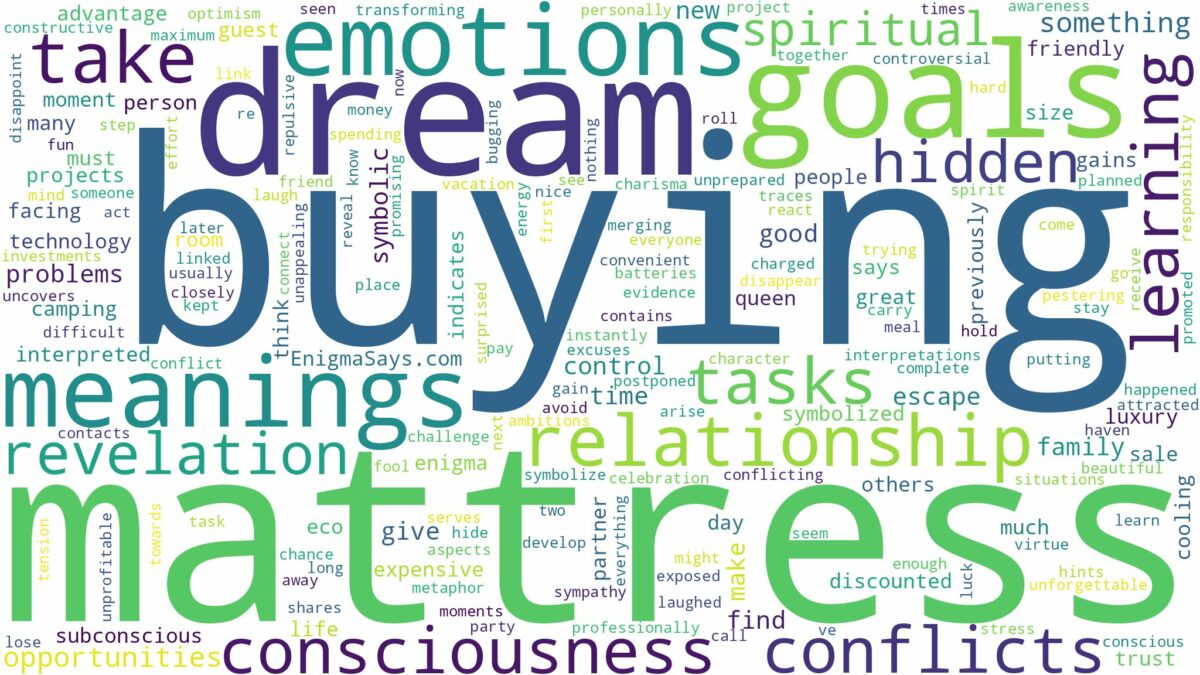 dream of buying mattress and related dreams with their meanings in a word cloud