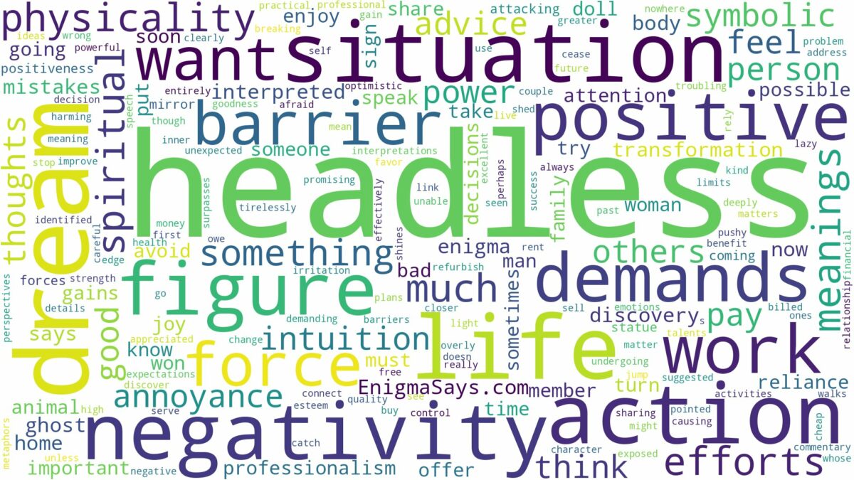 dreams about headless and related dreams with their meanings in a word cloud