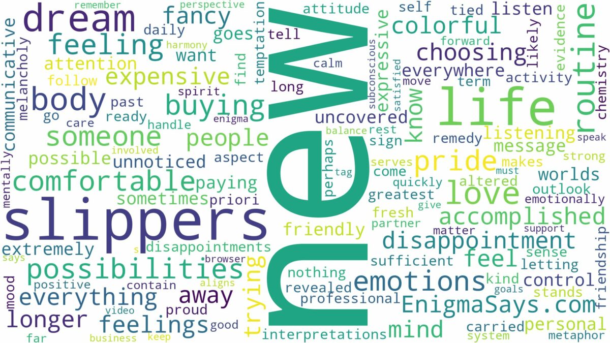 dreaming of buying new slippers and related dreams with their meanings in a word cloud