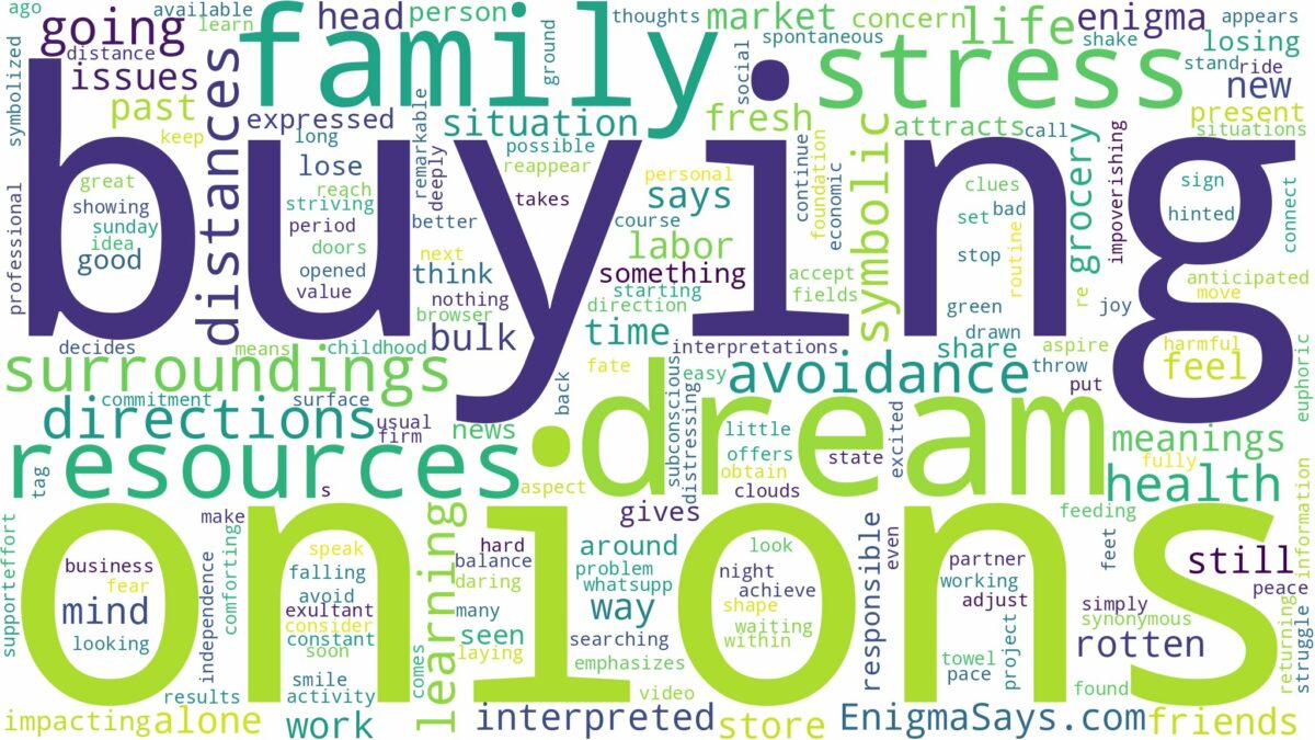 dream of buying onions and related dreams with their meanings in a word cloud