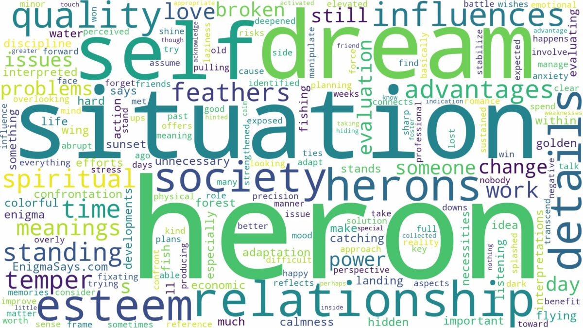 dreams about herons and related dreams with their meanings in a word cloud