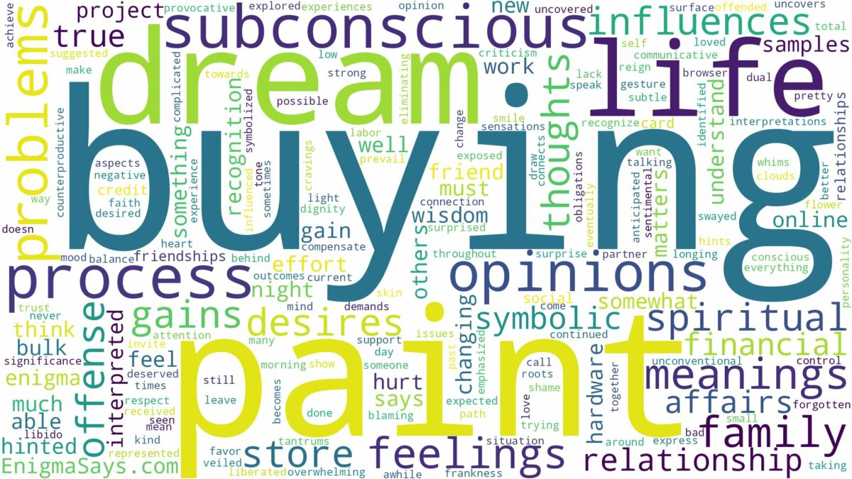 dream of buying paint and related dreams with their meanings in a word cloud