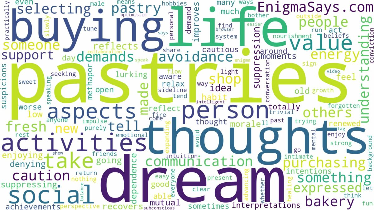 dream of buying pastries and related dreams with their meanings in a word cloud