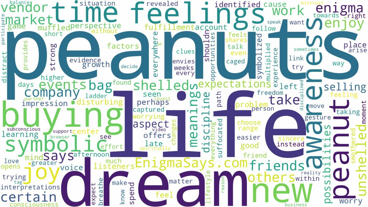 dream of buying peanuts and related dreams with their meanings in a word cloud