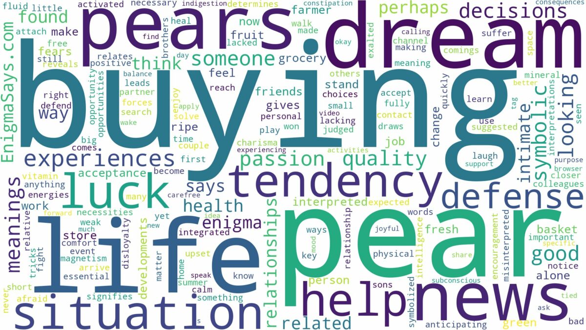 dream of buying pear and related dreams with their meanings in a word cloud