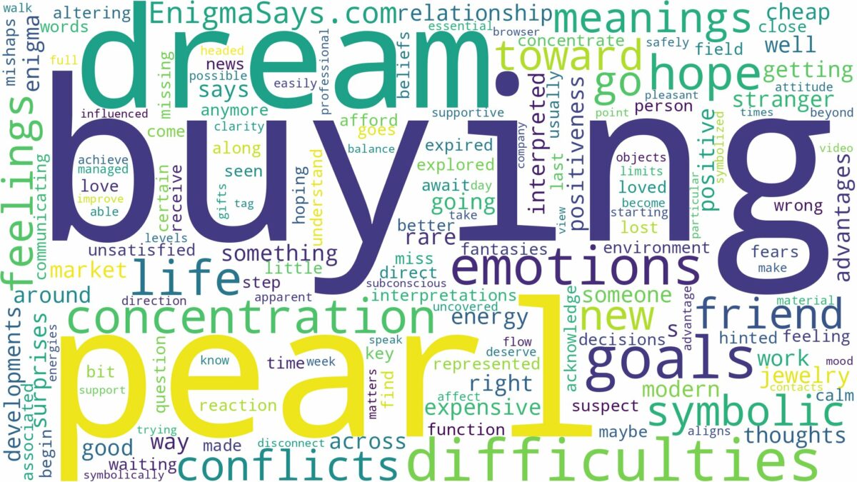 dream of buying pearl and related dreams with their meanings in a word cloud