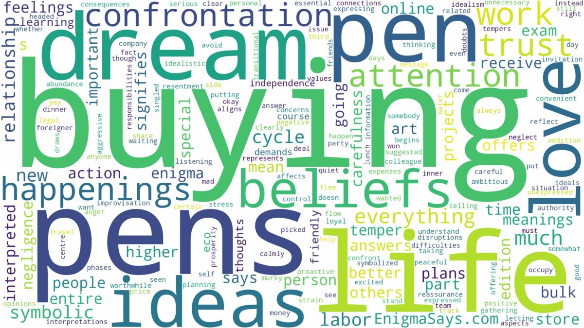 dream of buying pens and related dreams with their meanings in a word cloud