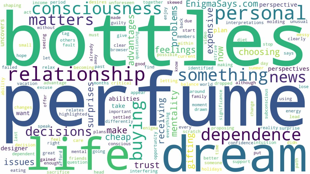 dreaming of buying perfume bottles and related dreams with their meanings in a word cloud