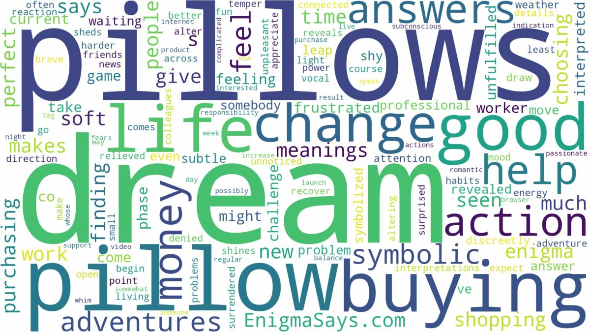 dream of buying pillows and related dreams with their meanings in a word cloud