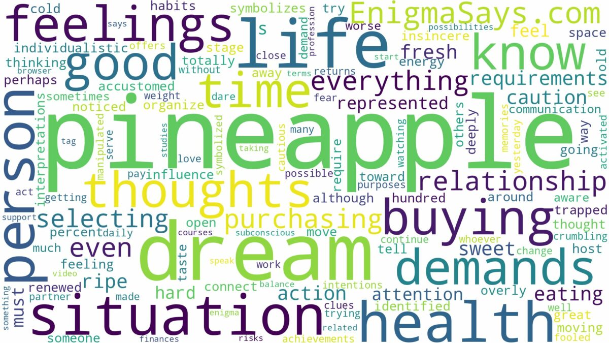 dream of buying pineapple and related dreams with their meanings in a word cloud