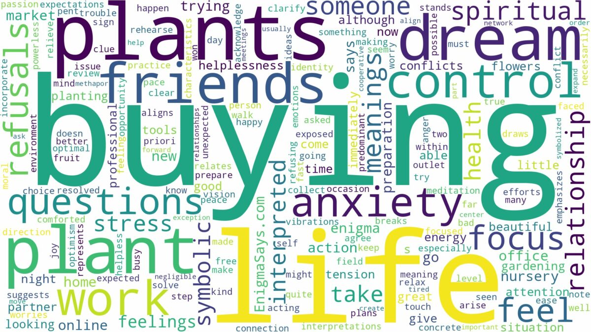 dream of buying plants and related dreams with their meanings in a word cloud