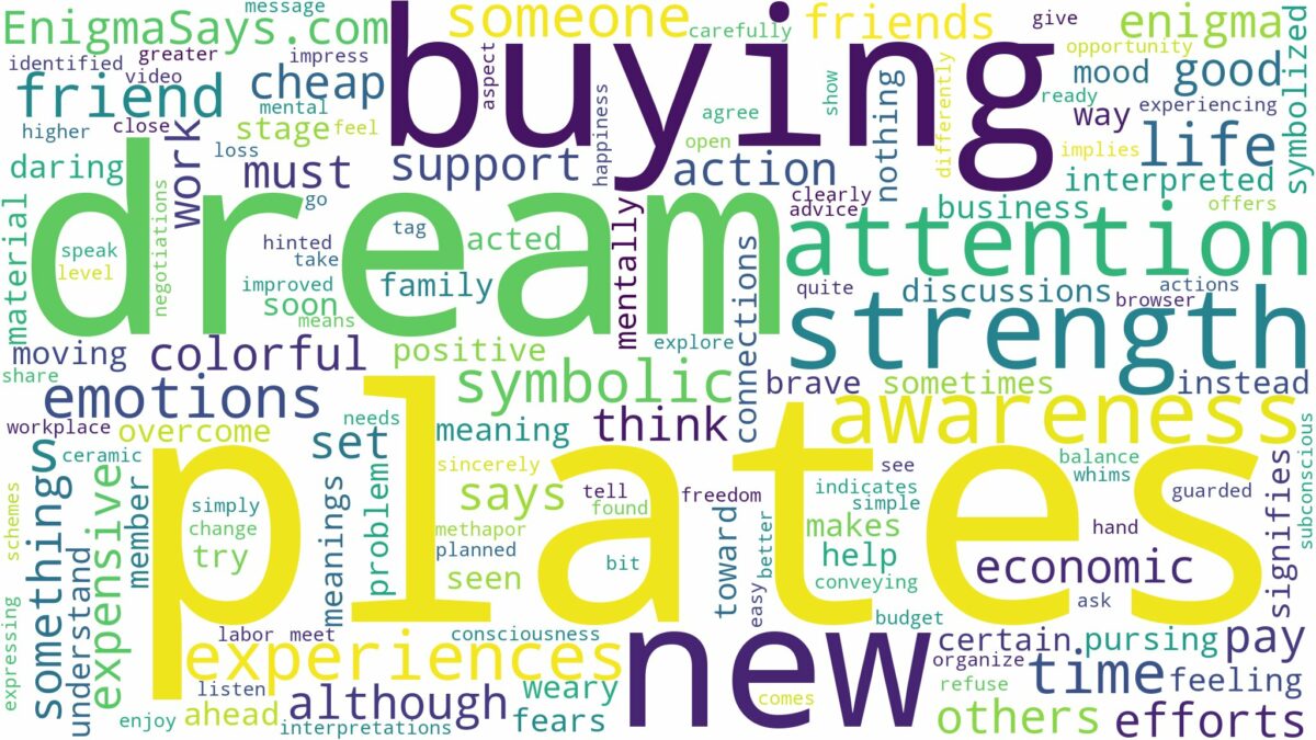 dream of buying plates and related dreams with their meanings in a word cloud