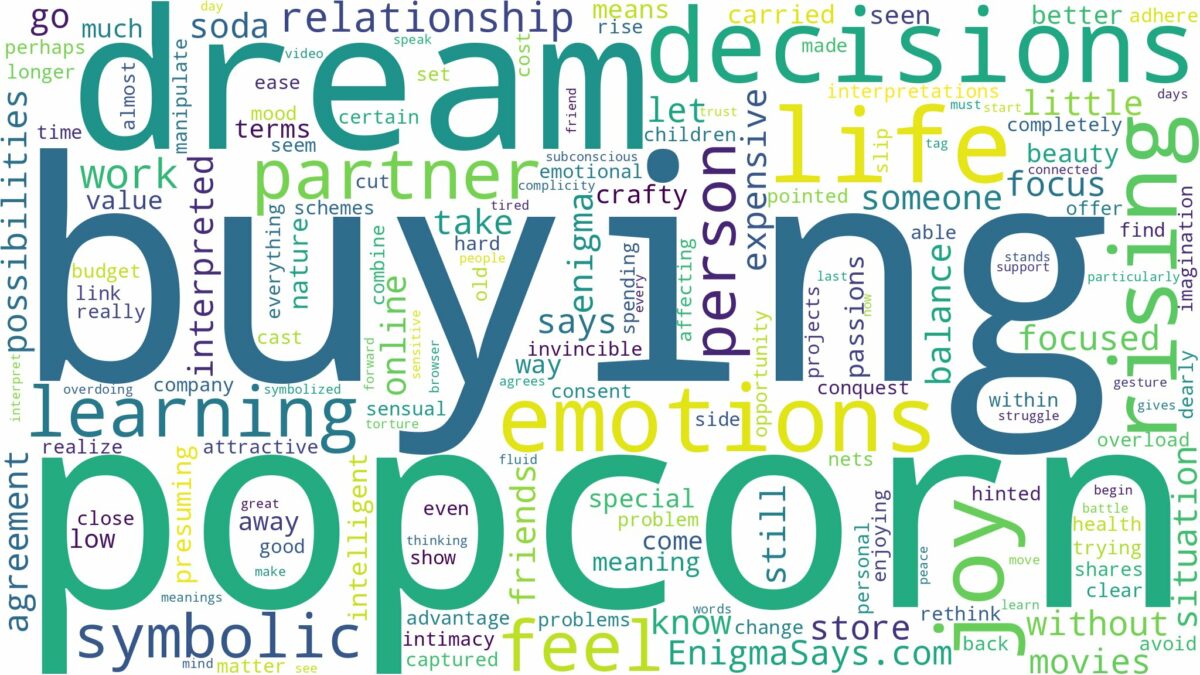 dream of buying popcorn and related dreams with their meanings in a word cloud