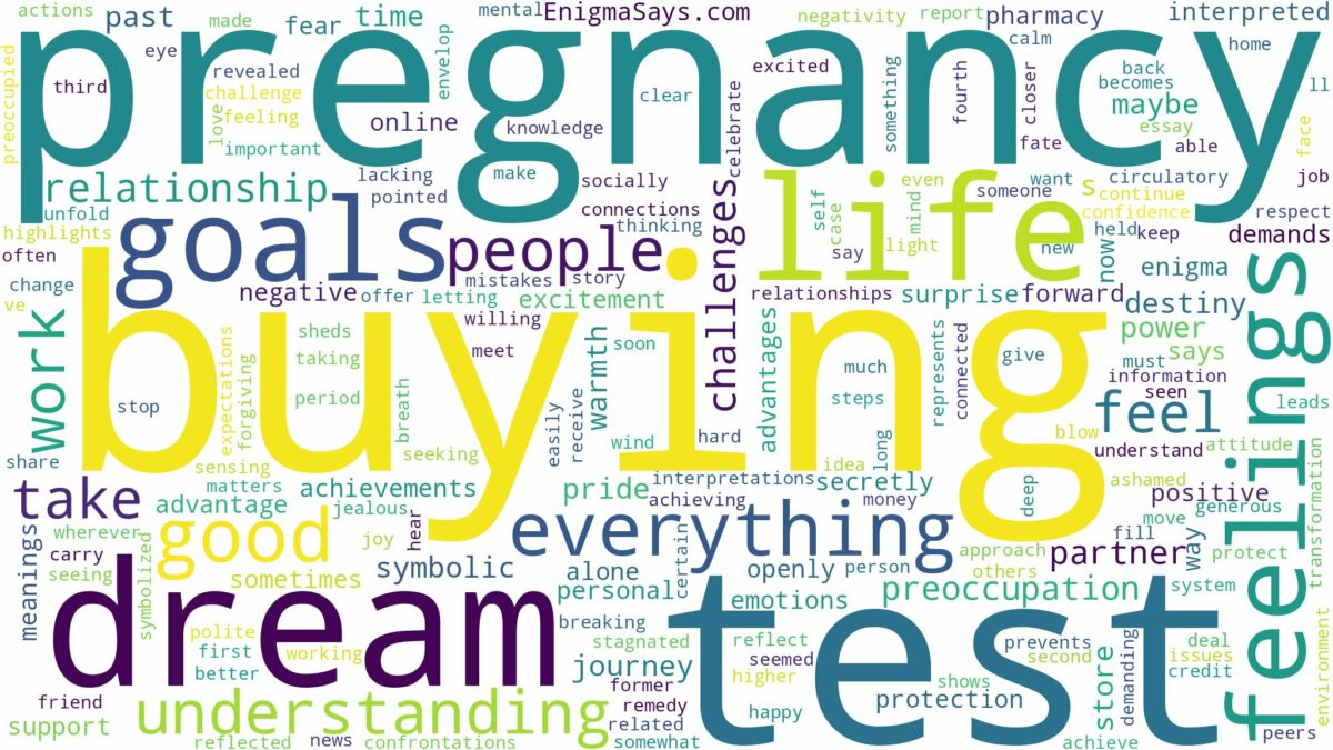 dreaming of buying pregnancy test and related dreams with their meanings in a word cloud