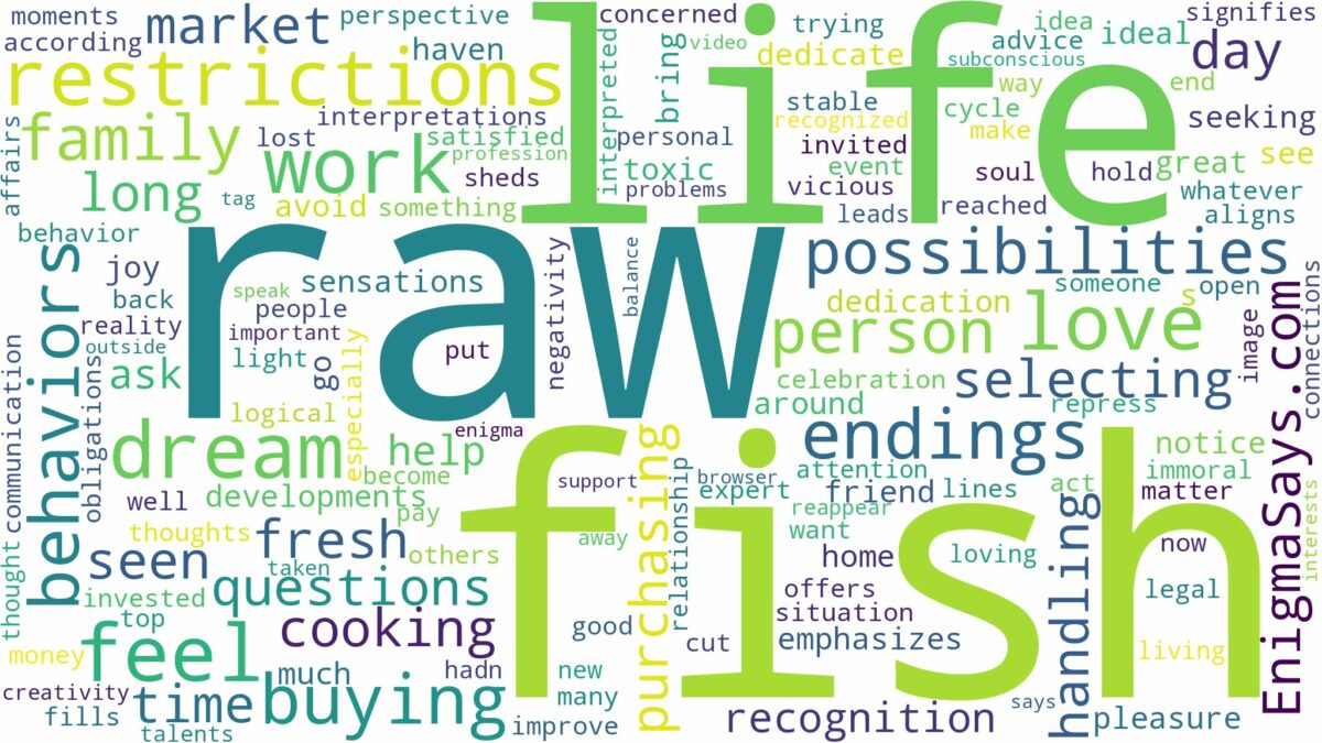 dreaming of buying raw fish and related dreams with their meanings in a word cloud