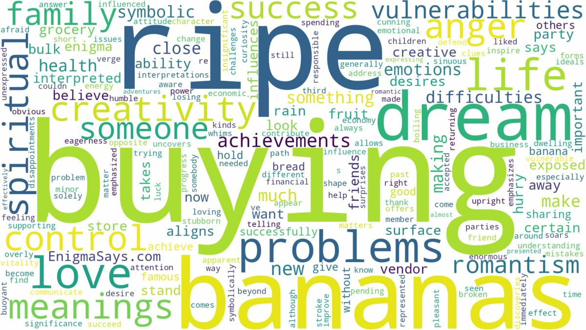 dreaming of buying ripe bananas and related dreams with their meanings in a word cloud