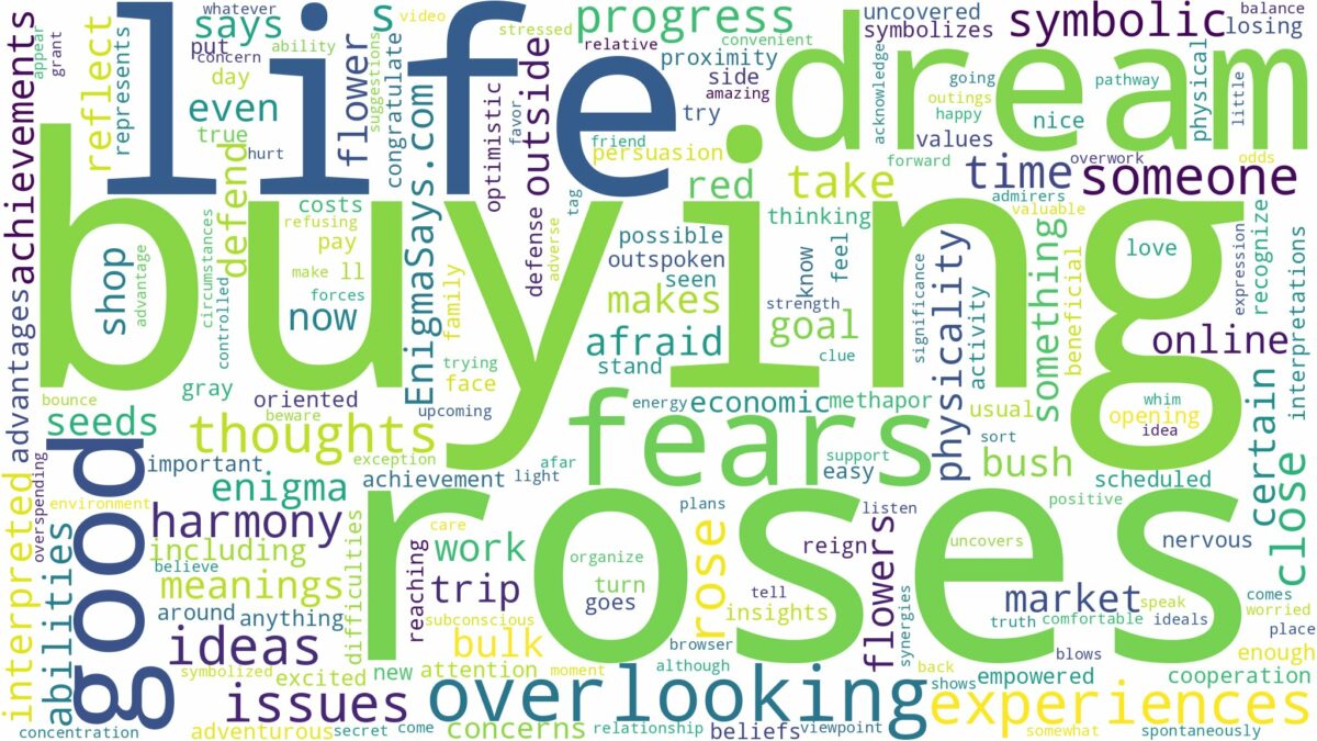 dream of buying roses and related dreams with their meanings in a word cloud