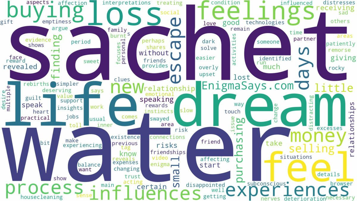 dreaming of buying sachet water and related dreams with their meanings in a word cloud