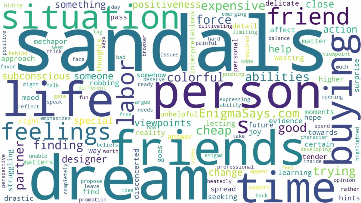 dream of buying sandals and related dreams with their meanings in a word cloud