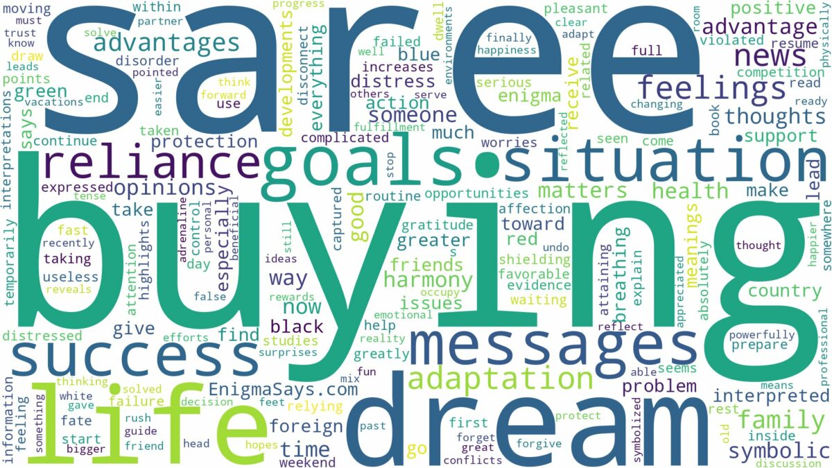 dream of buying saree and related dreams with their meanings in a word cloud