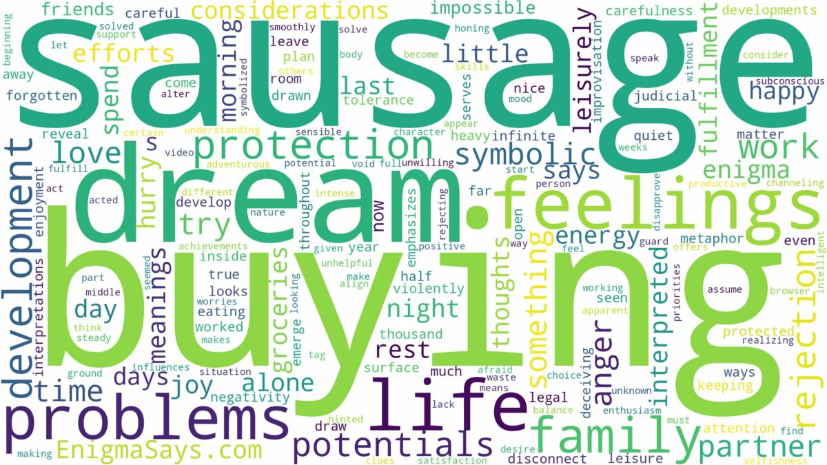 dream of buying sausage and related dreams with their meanings in a word cloud