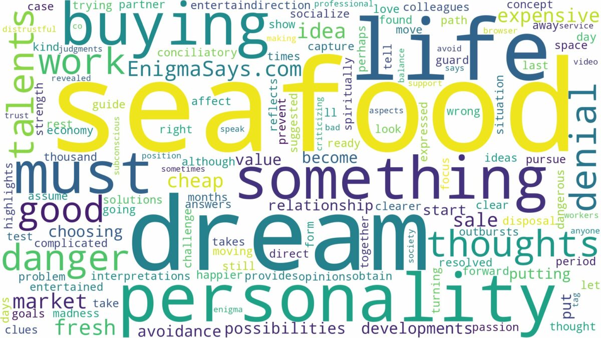 dream of buying seafood and related dreams with their meanings in a word cloud