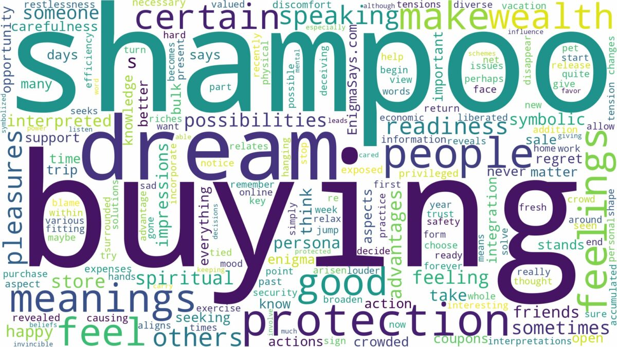 dream of buying shampoo and related dreams with their meanings in a word cloud