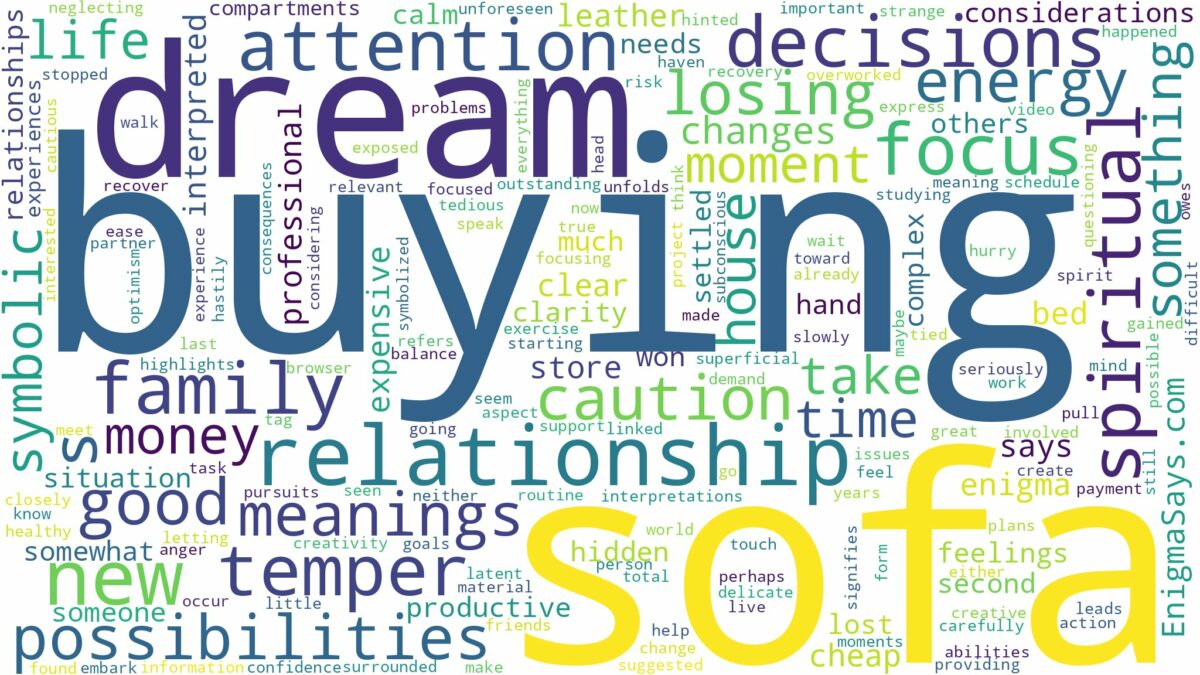 dream of buying sofa and related dreams with their meanings in a word cloud