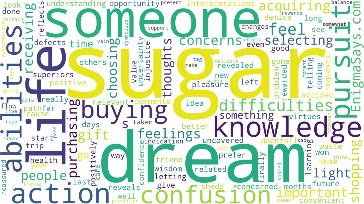 dream of buying sugar and related dreams with their meanings in a word cloud