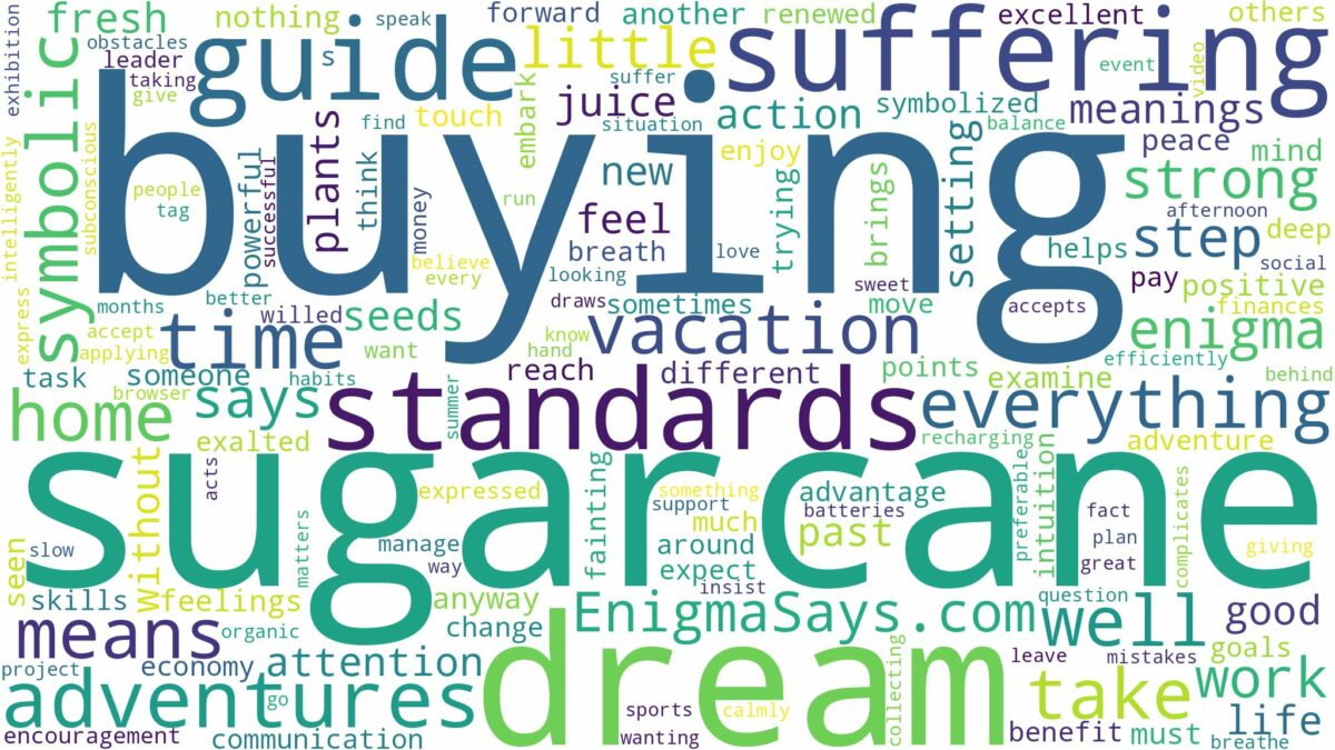 dream of buying sugarcane and related dreams with their meanings in a word cloud