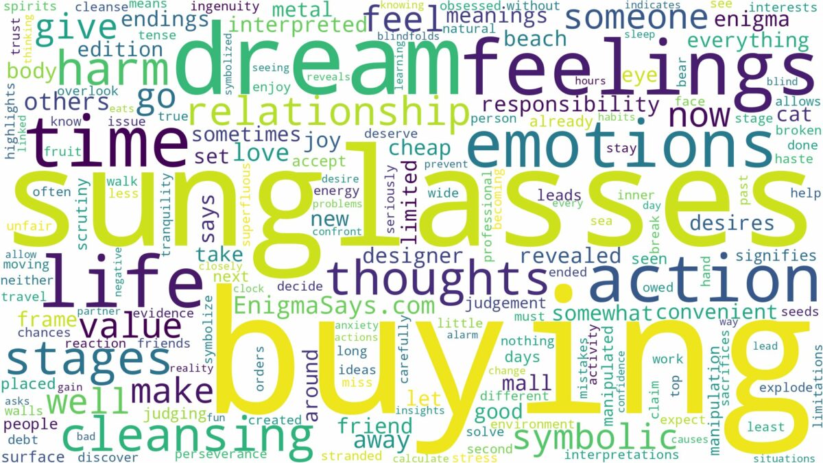 dream of buying sunglasses and related dreams with their meanings in a word cloud