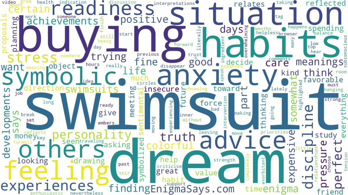 dream of buying swimsuit and related dreams with their meanings in a word cloud