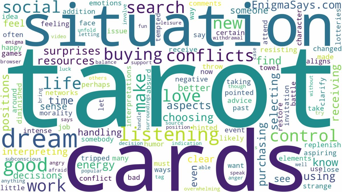 dreaming of buying tarot cards and related dreams with their meanings in a word cloud