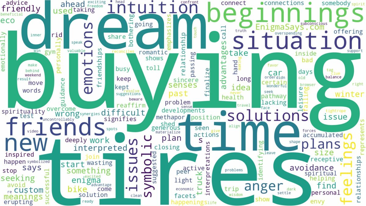 dream of buying tires and related dreams with their meanings in a word cloud