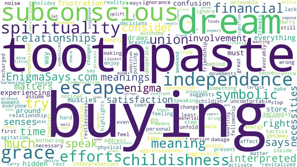 dream of buying toothpaste and related dreams with their meanings in a word cloud